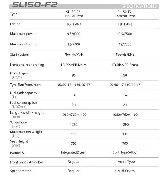 125cc/ 175cc/150cc /200cc/250cc Dirt Bike/ Motorcycle/Haojue Type Motorcycle/ Iran Motorcycle /Motorbike