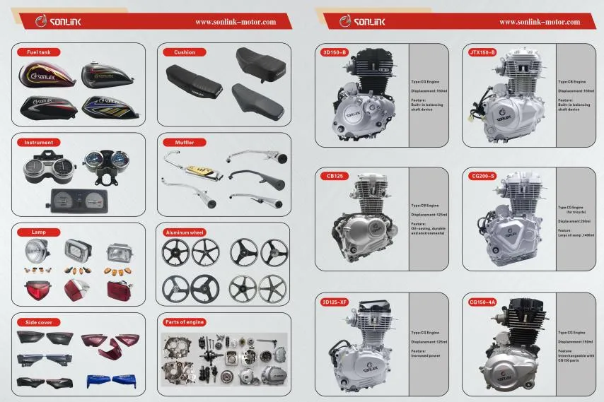 125cc/ 175cc/150cc /200cc/250cc Dirt Bike/ Motorcycle/Haojue Type Motorcycle/ Iran Motorcycle /Motorbike