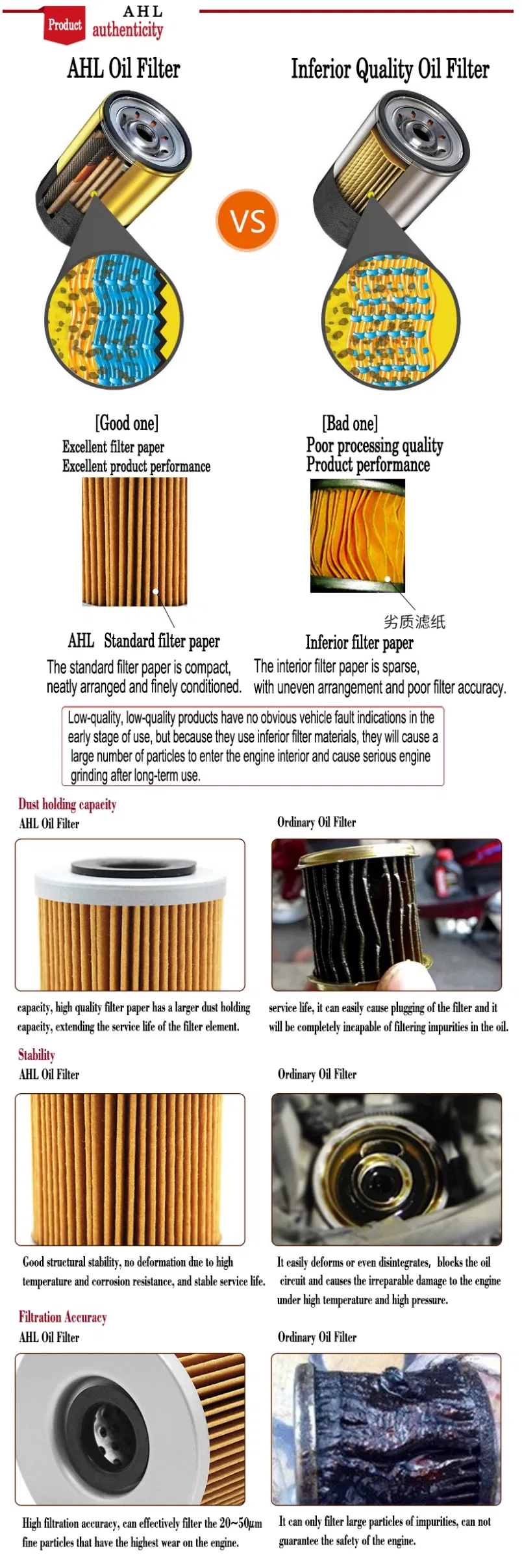 Chinese Genuine Motorcycle Oil Filter for Honda Crf250X Crf450X