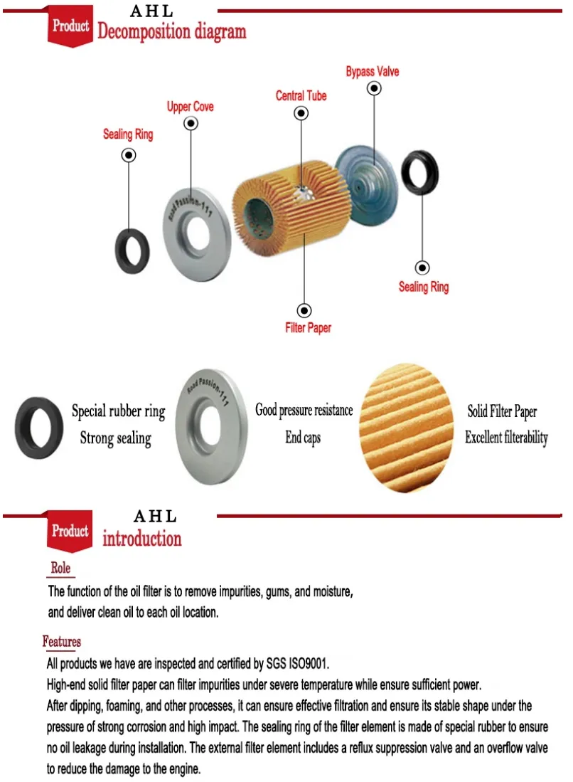 Chinese Genuine Motorcycle Oil Filter for Honda Crf250X Crf450X