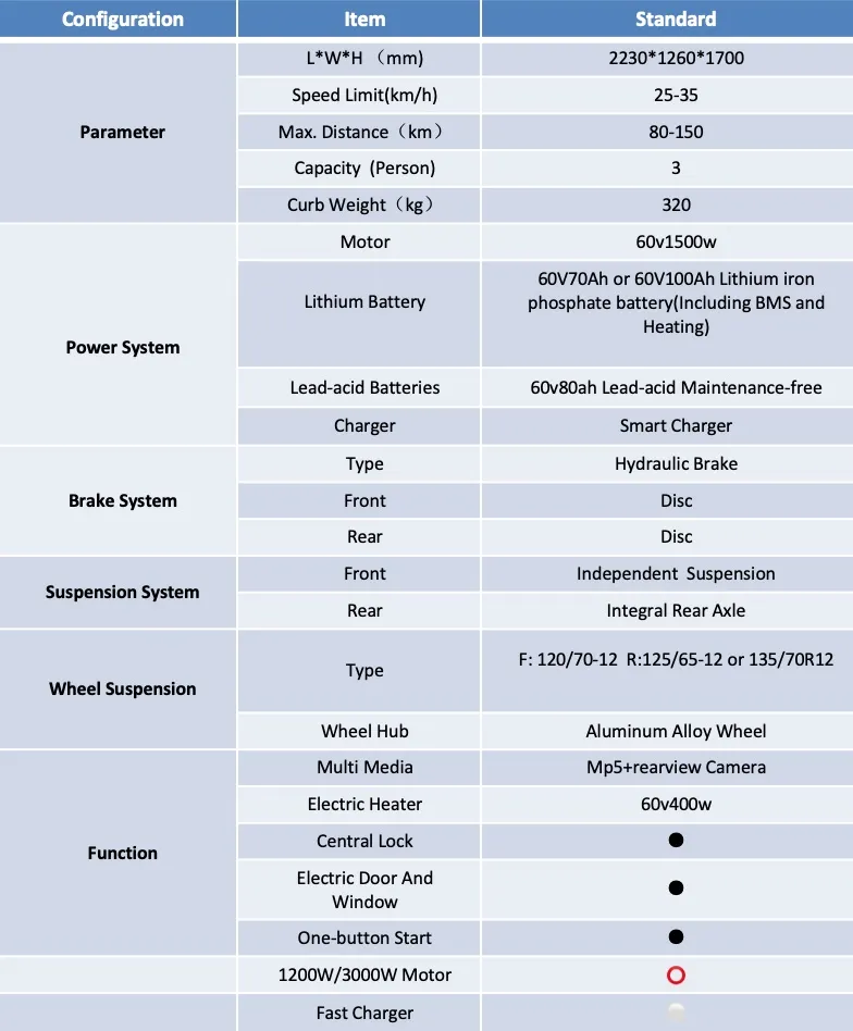 EEC L6e Catalog Electric Shopping Car for Elderly