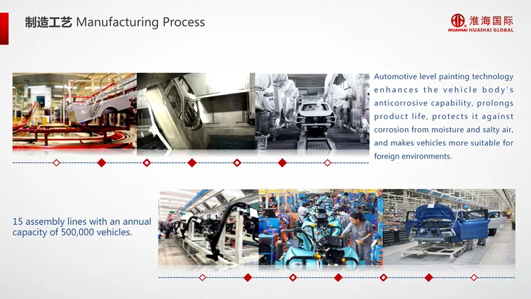 Electric Bicycle 3 Wheel Tricycle 1000W Mechanical Brake
