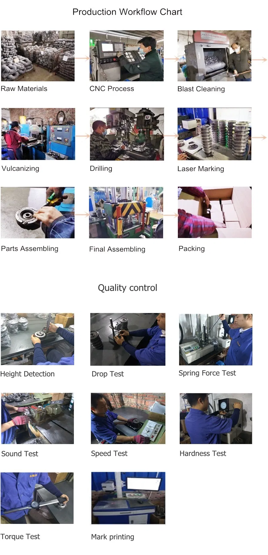 Factory Quality Motorcycle Clutch Assy for Honda Motorcycles (BIZ100/C110/T110)