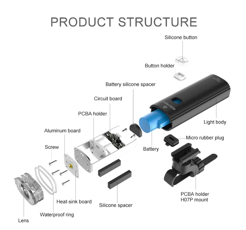 Gaciron 2021 Newest V20c-400 Best Bike Lights Helmet Ipx4 CE RoHS FCC Approved Bike Headlight Bike LED Light Bicycle Headlight