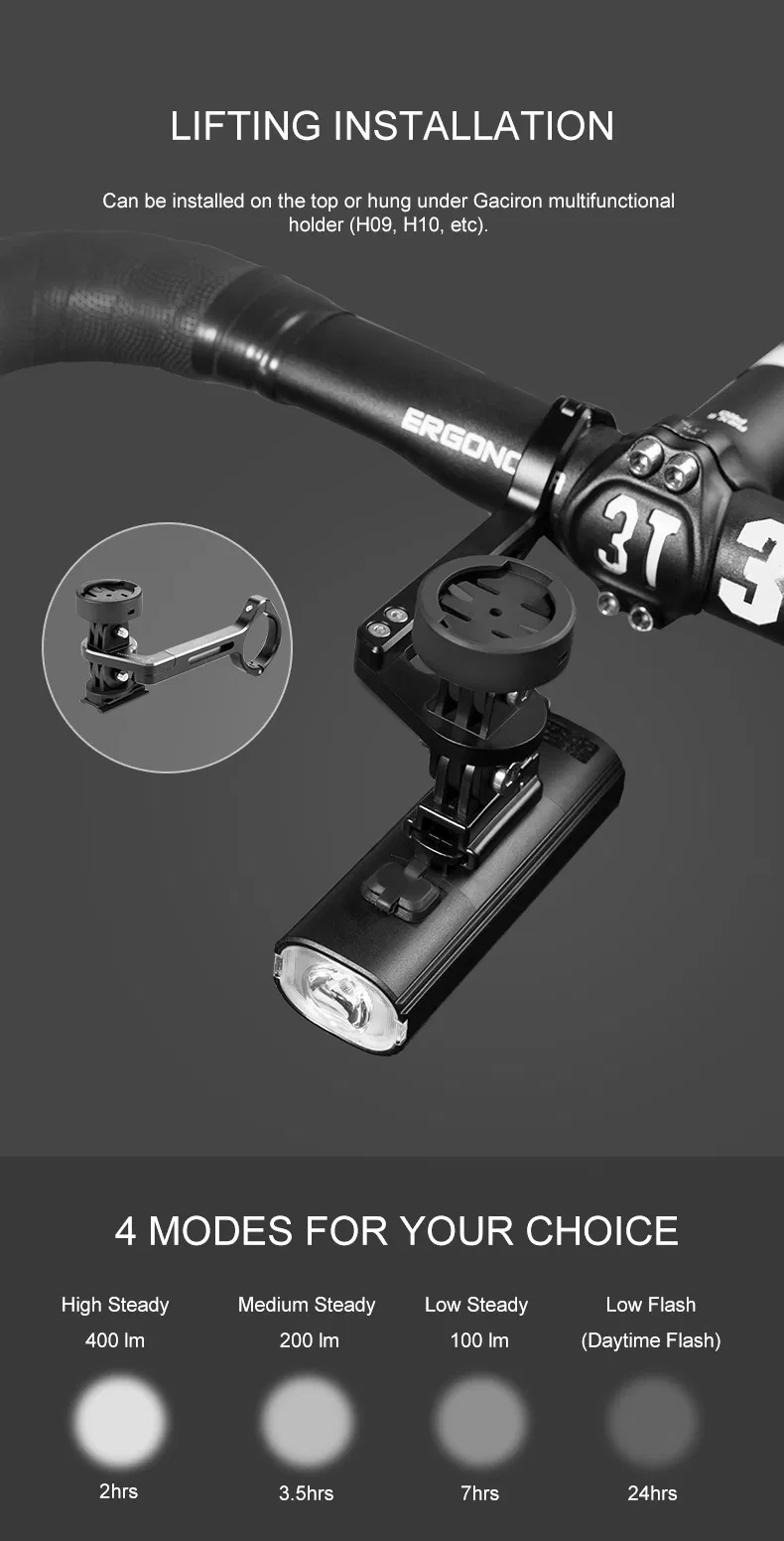 Gaciron 2021 Newest V20c-400 Best Bike Lights Helmet Ipx4 CE RoHS FCC Approved Bike Headlight Bike LED Light Bicycle Headlight