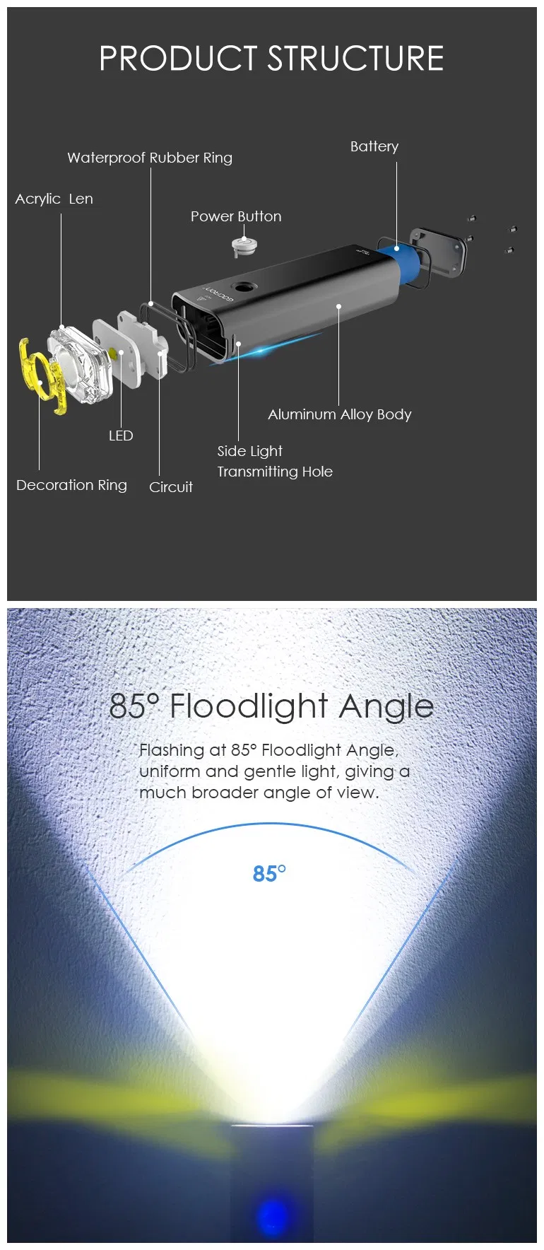 Gaciron Aluminum Alloy Ipx6 Waterproof Rechargeable Bike Light 800 Lumen LED Road Bicycle Accessories Head Lamp