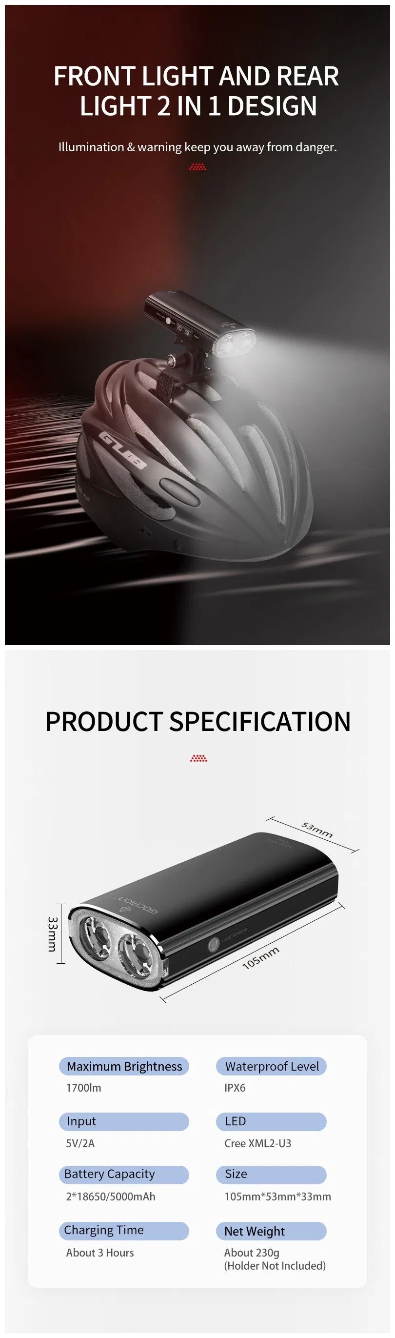 Gaciron Newest 1700 Lumen Headlight and Taillight 2 in 1 CREE Xml Built-in 5000 mAh Full Aluminium Alloy Ipx6 Bike LED Light