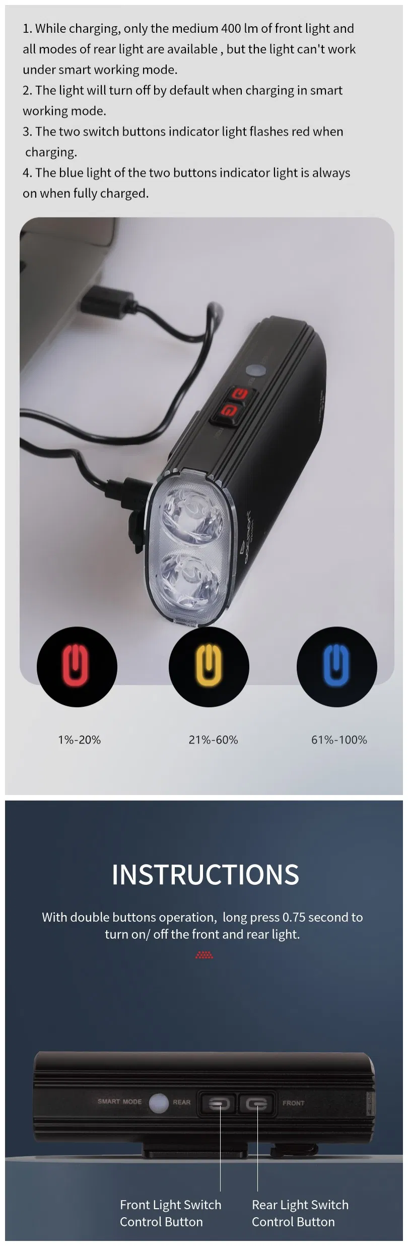 Gaciron Newest 1700 Lumen Headlight and Taillight 2 in 1 CREE Xml Built-in 5000 mAh Full Aluminium Alloy Ipx6 Bike LED Light