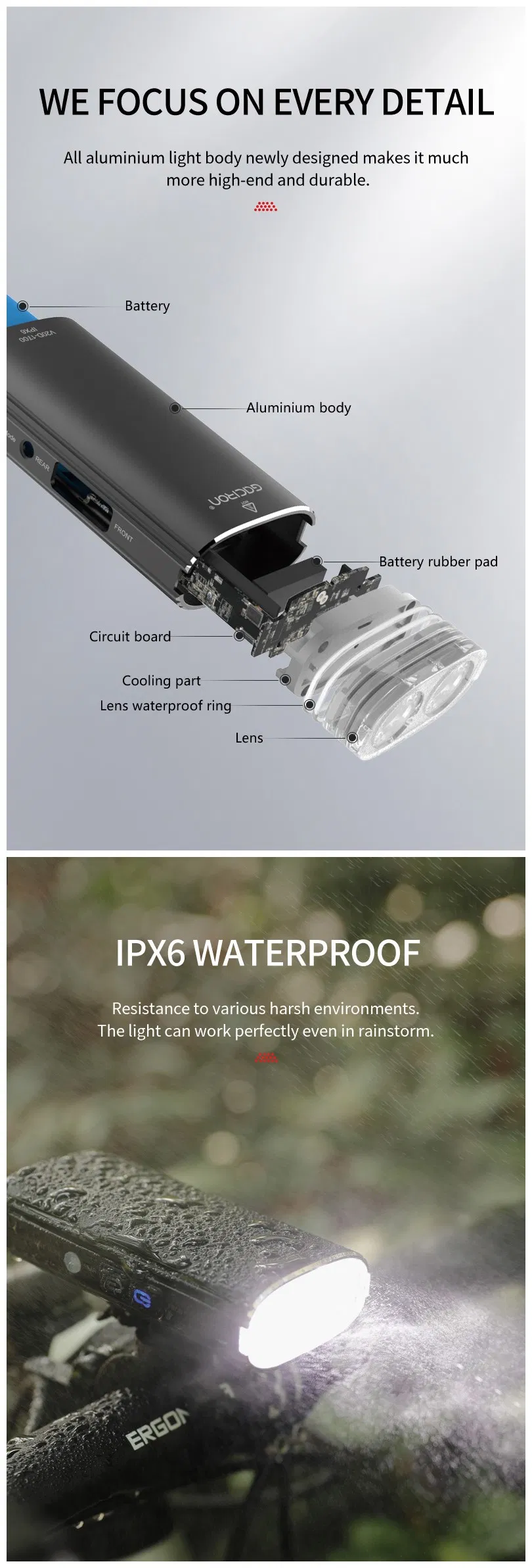 Gaciron Newest 1700 Lumen Headlight and Taillight 2 in 1 CREE Xml Built-in 5000 mAh Full Aluminium Alloy Ipx6 Bike LED Light