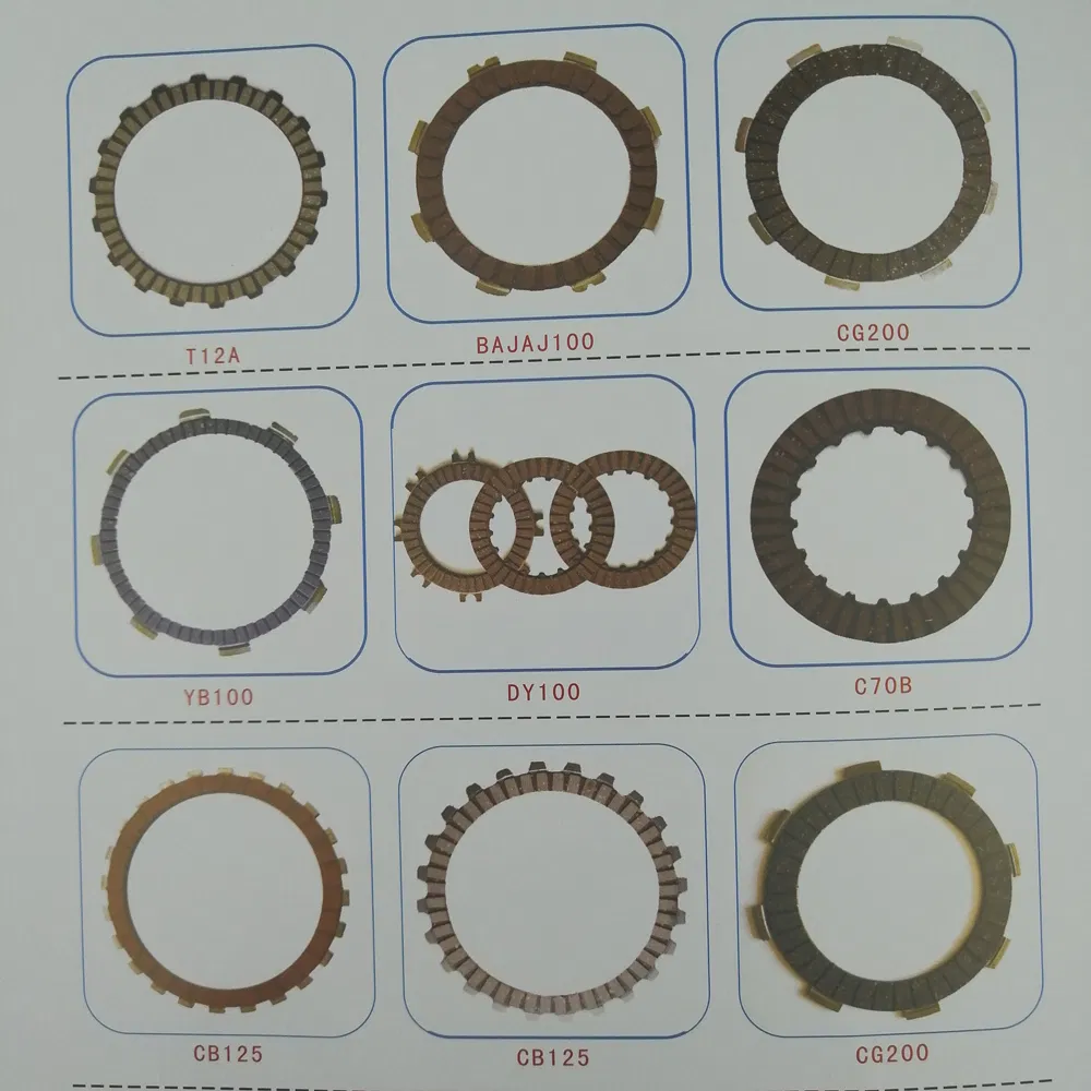 High Quality Motorcycle Part Motorcycle Clutch Plate for Honda Titan