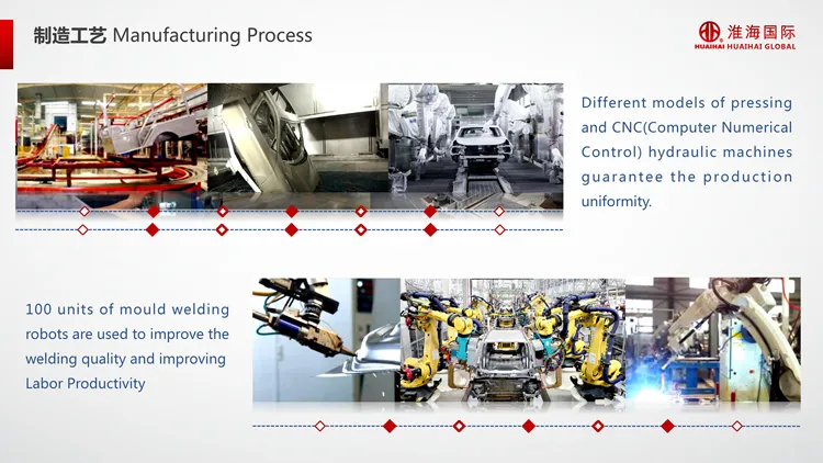 Hot Selling 126cc/150cc/250cc Gas EEC Gas Motorcycle for Sales