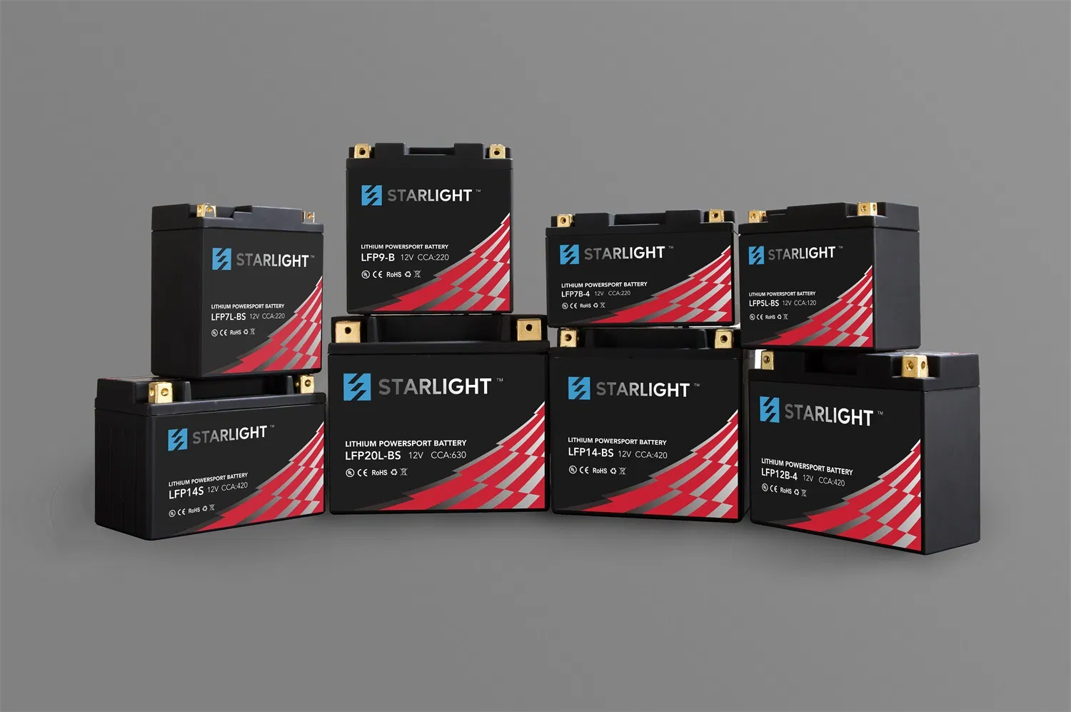 LFP20L -BS 12.8V LiFePO4 Lithium Motorcycle Battery