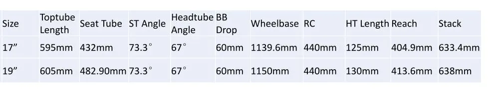 Lightweight 29" Bafang 500W MID-Drive Aluminum Electric Bike Frame