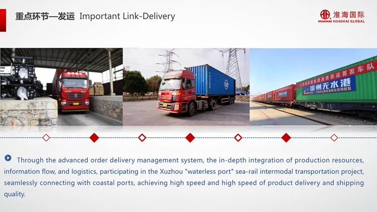Logistics Electric Vehicle