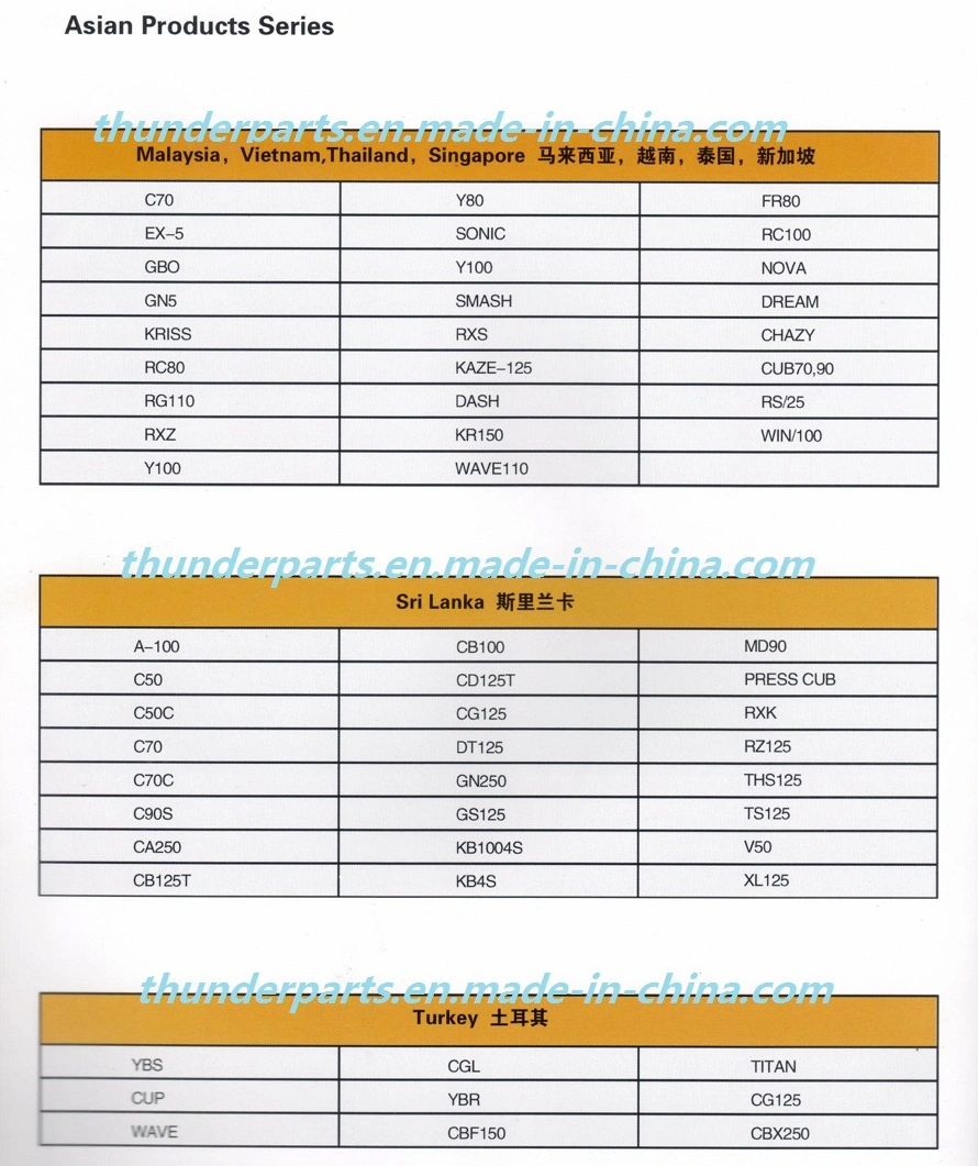 Moto Repuestos/Partes/Piezas Catalina PARA 70cc/90cc/100cc/110cc Motos