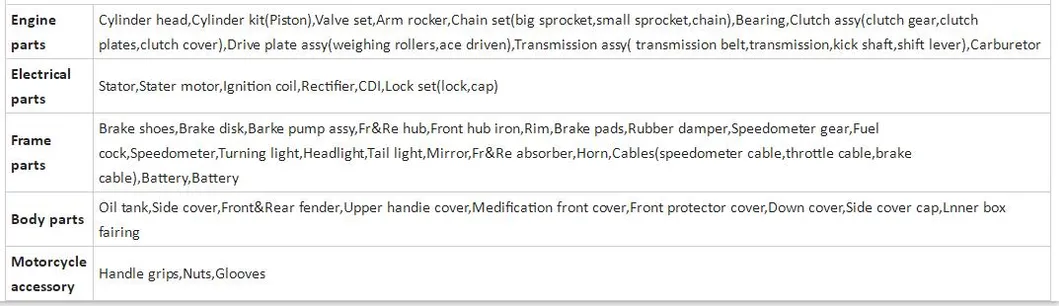 Motorcycle Cylinder Head Parts