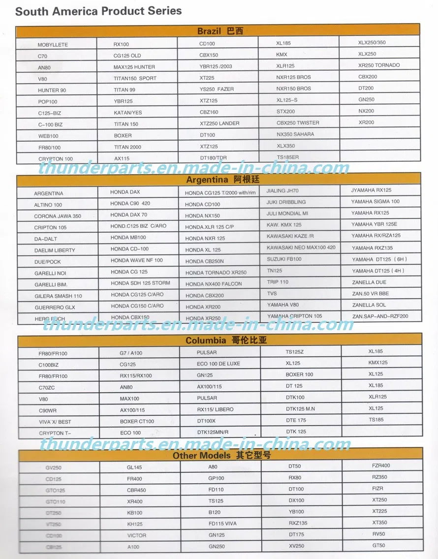 Motorcycle Sprocket Chain Gear/Wheel Set/Kit/Catalina/Corona/Pinon/Moto Repuestos Rx125