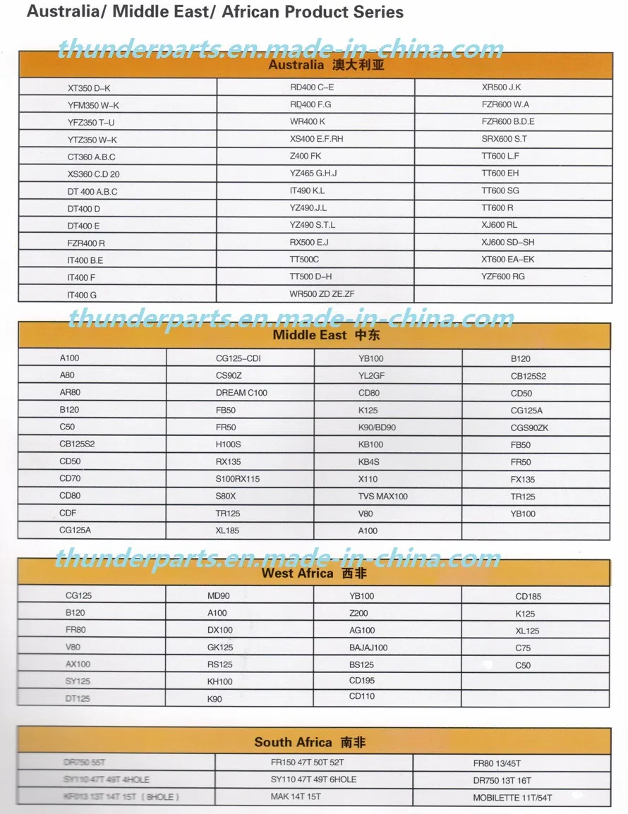 Motorcycle Sprocket Chain/Wheel Set/Kit/Catalina/Corona/Pinon/Moto Repuestos Jd100