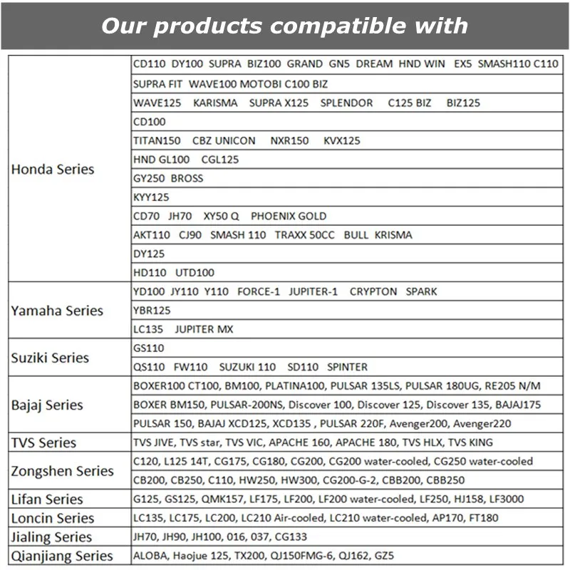 OEM Motorcycle Clutch Disk Paper Based for Honda Motorcycle (Kyy125/CR125)