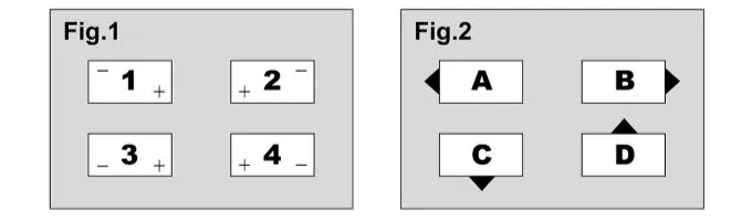 Tyl 12n7b-3A 12V7ah White Color Water Motorcycle Parts Motorcycle Battery